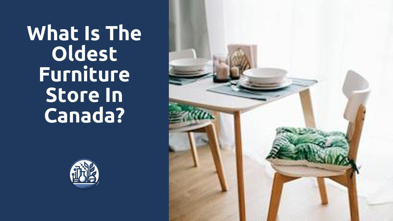 What is the oldest furniture store in Canada?